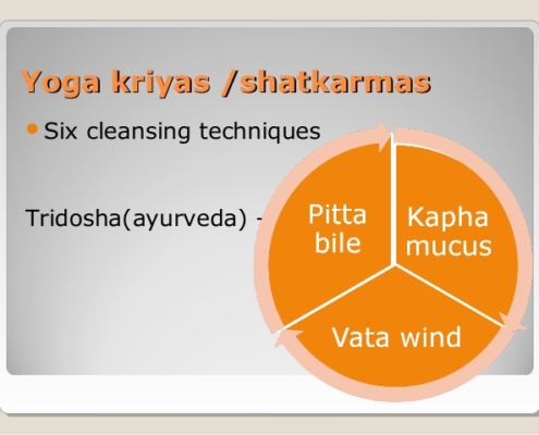 Shatkarmas at Mahi Yoga Centre
